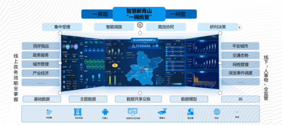 包攬三分之一獎(jiǎng)項(xiàng)！速來見證武漢城建集團(tuán)的工程咨詢實(shí)力